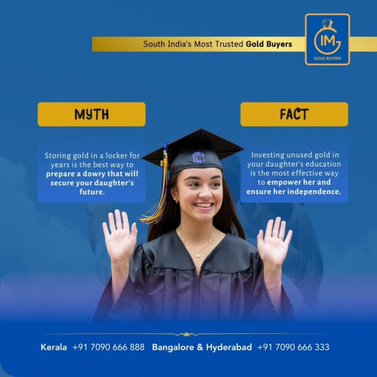 gold buyers in Bangalore